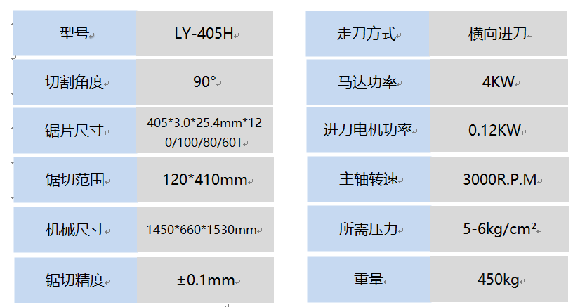 1650174715461163.png infoflow_2022-4-17_13-51-38.png